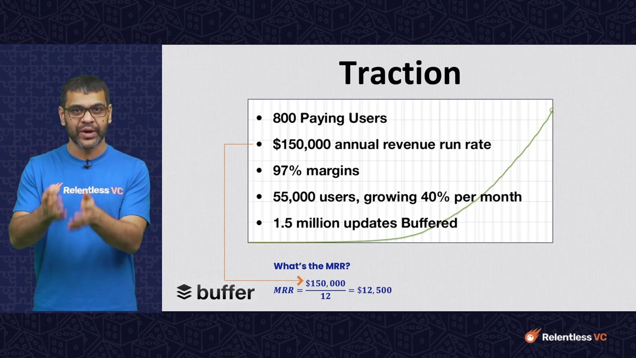 Buffer Traction slide showing 800 paying users, $150K ARR, 97% margins, 40% MoM growth